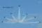 <p>The Black Eagles, the aerobatic team of the Republic of Korea Air Force, began flying the T-50 during the 2009 show season. The team switched to the T-50B in 2011. Please note that most of the aerial routines in this video are shown at two or three times actual speed.</p>